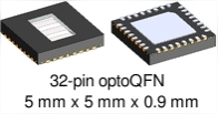 iC-LSHC oQFN32-5x5 Sample