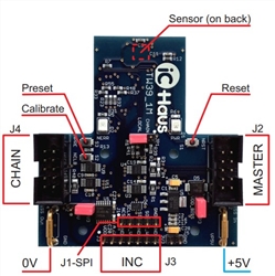 iC-TW39 EVAL TW39_1M