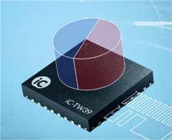 iC-TW39 QFN32-5x5 Sample