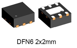 iC-DX DFN6-2x2 Sample