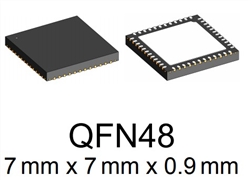 iC-MU QFN48-7x7 Sample